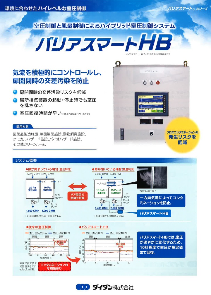 『バリアスマートHB』　室圧制御と風量制御によるハイブリッド室圧制御システム